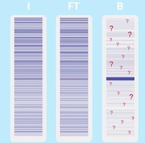 low background in immunoprecipitation assays