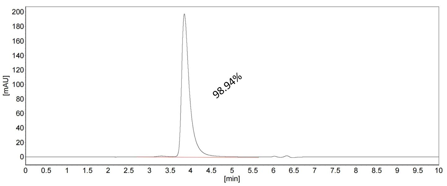 SEC-HPLC of 65567-1-MR