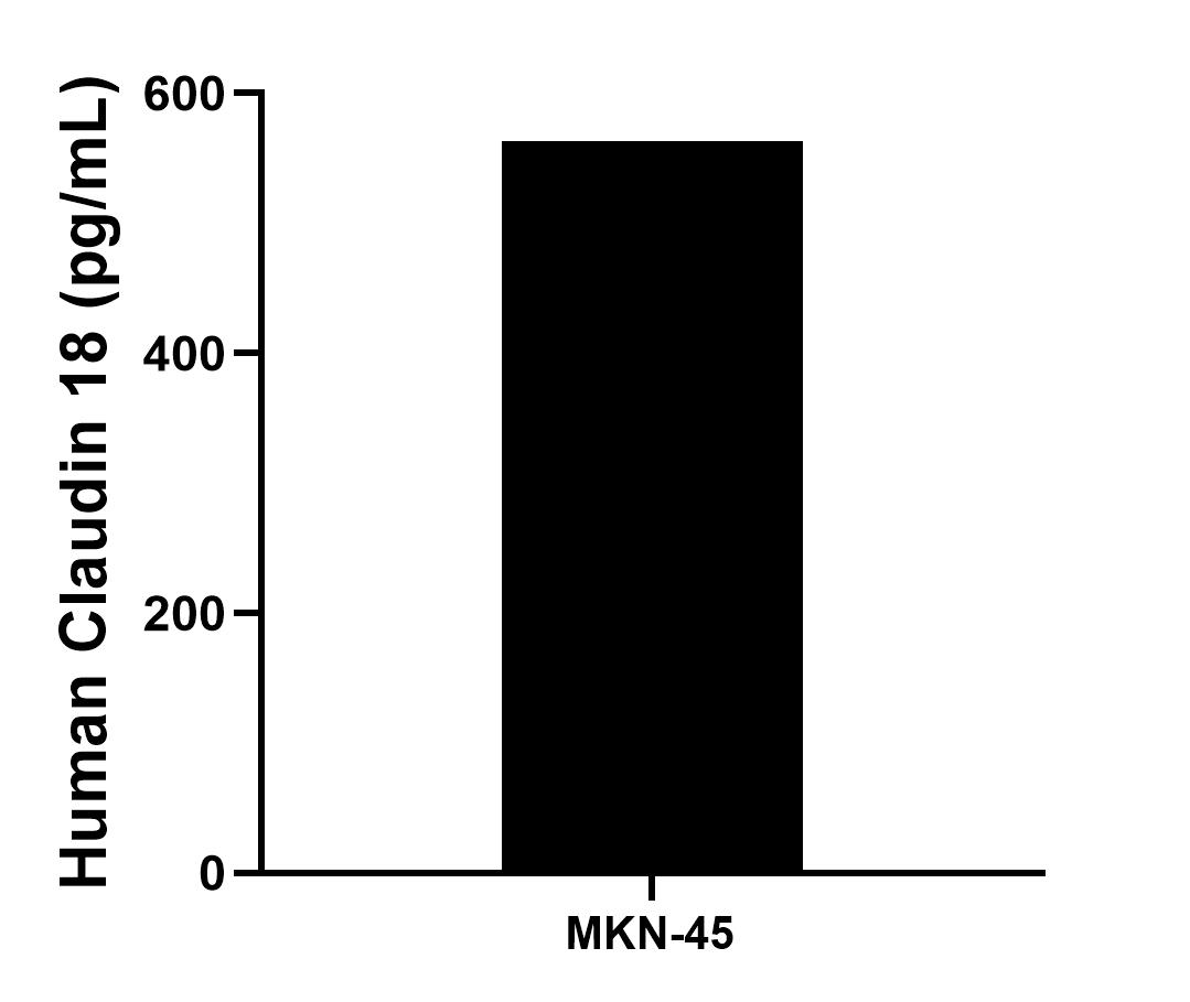 Sample test of MP00105-3