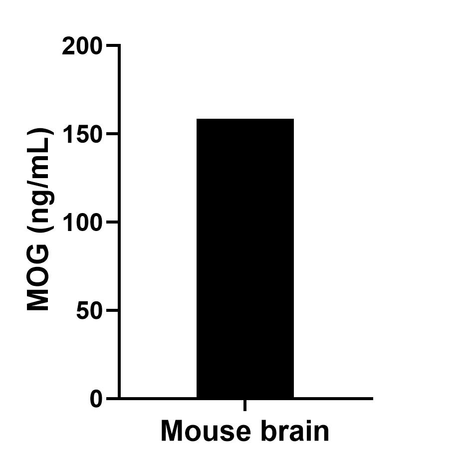 Sample test of MP00110-4