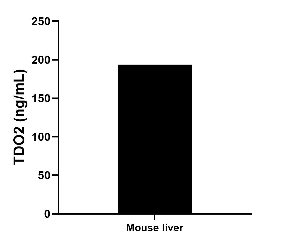 Sample test of MP00219-3