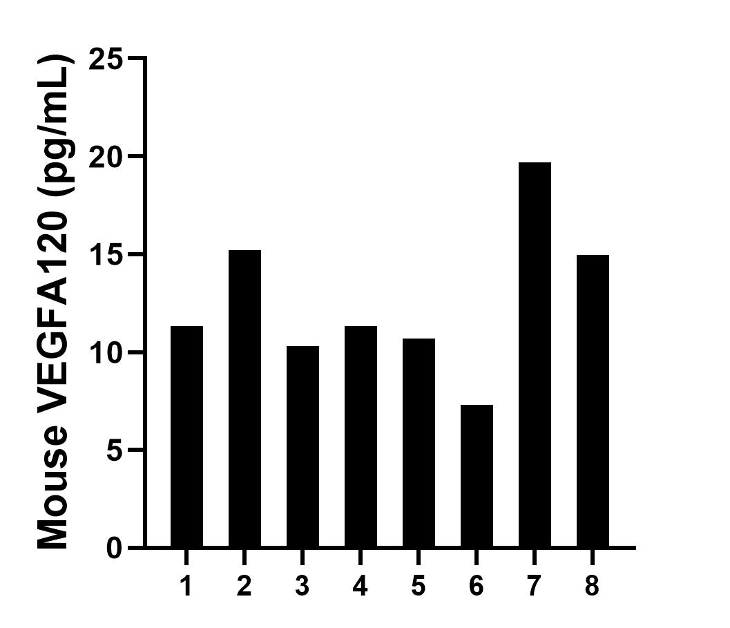 Sample test of MP00561-4