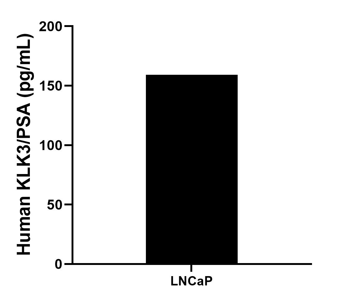 Sample test of MP00975-3