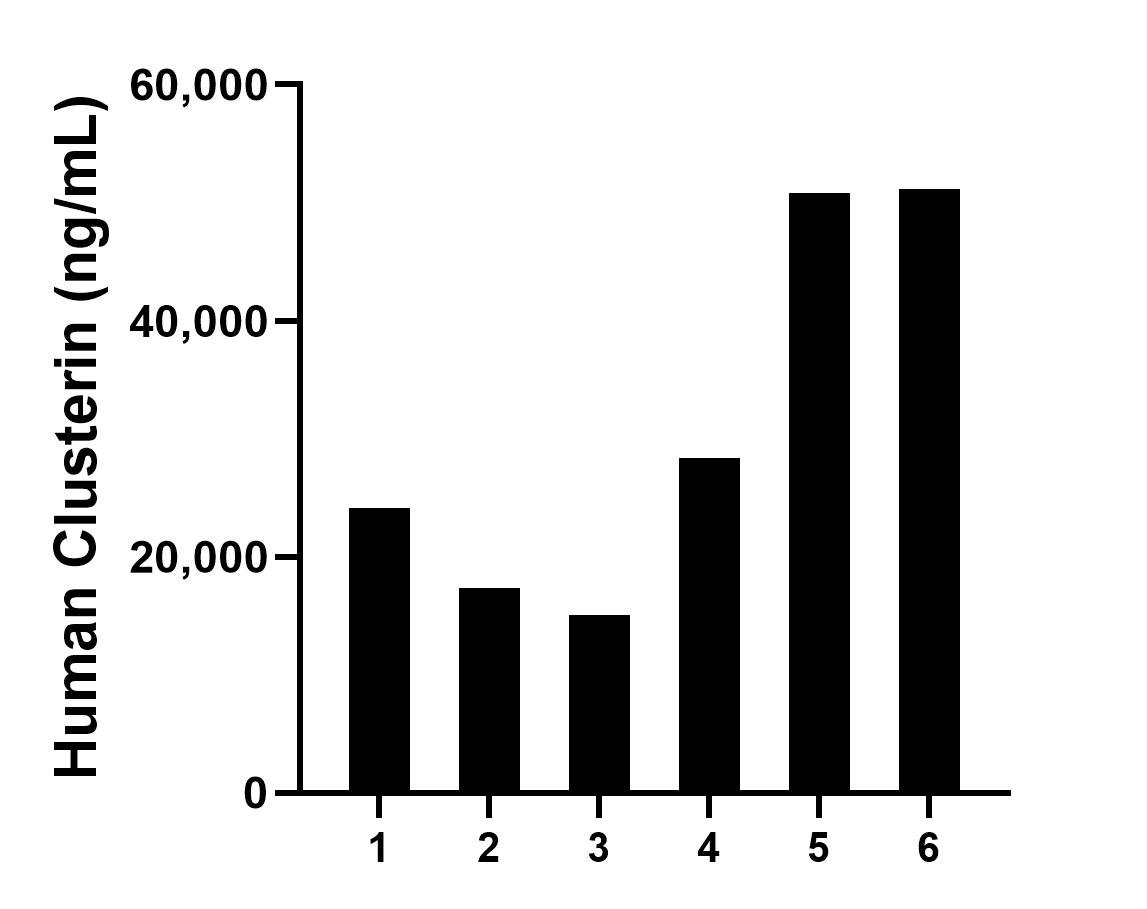 Sample test of MP00986-3