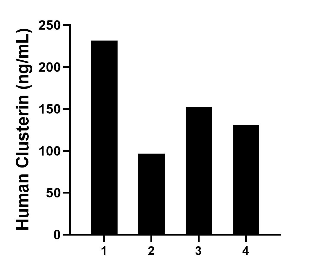 Sample test of MP00986-3