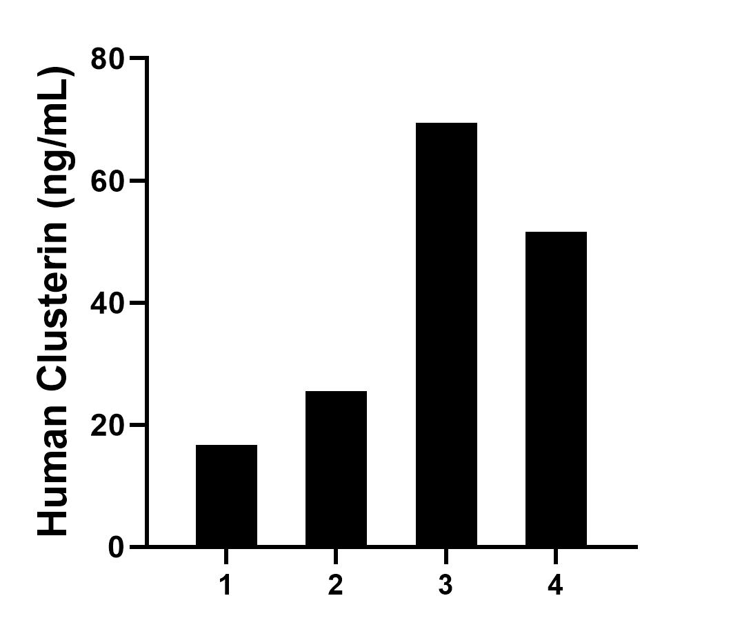 Sample test of MP00986-3