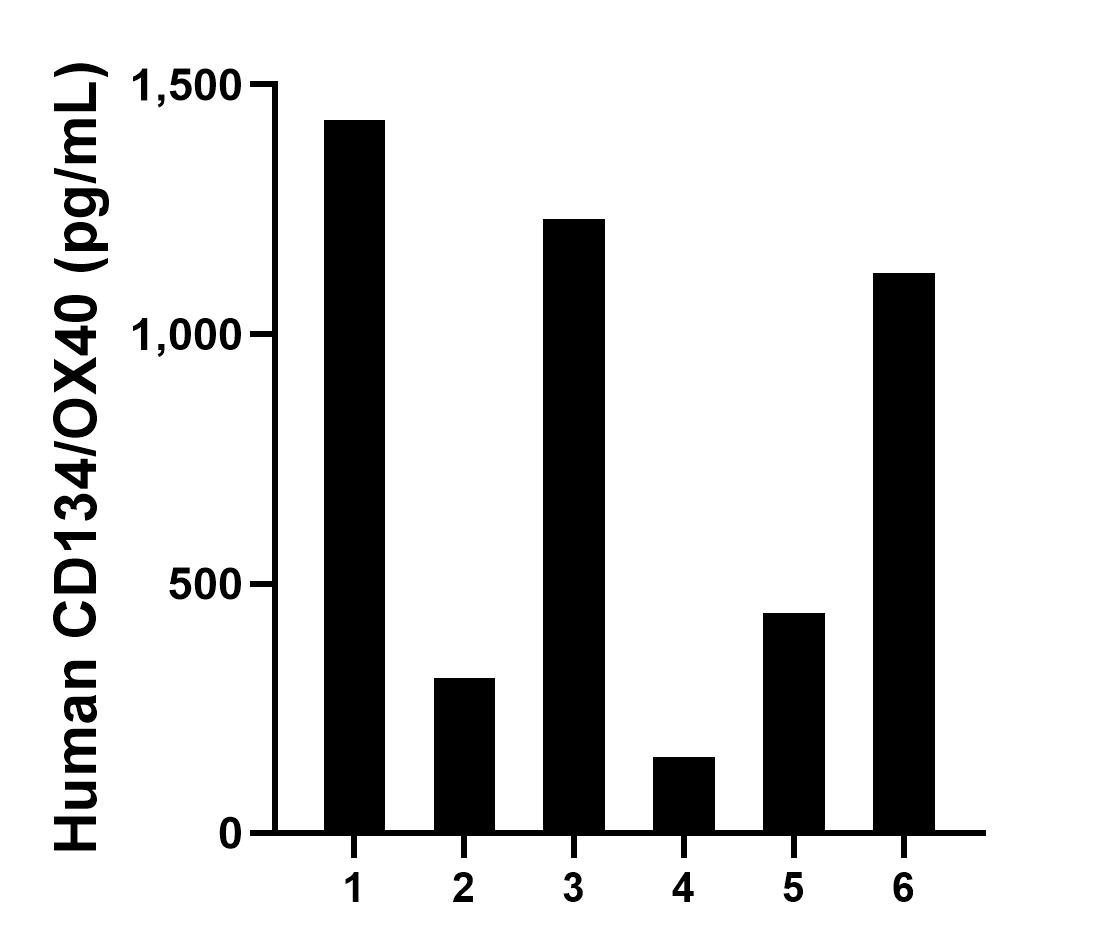 Sample test of MP01138-2