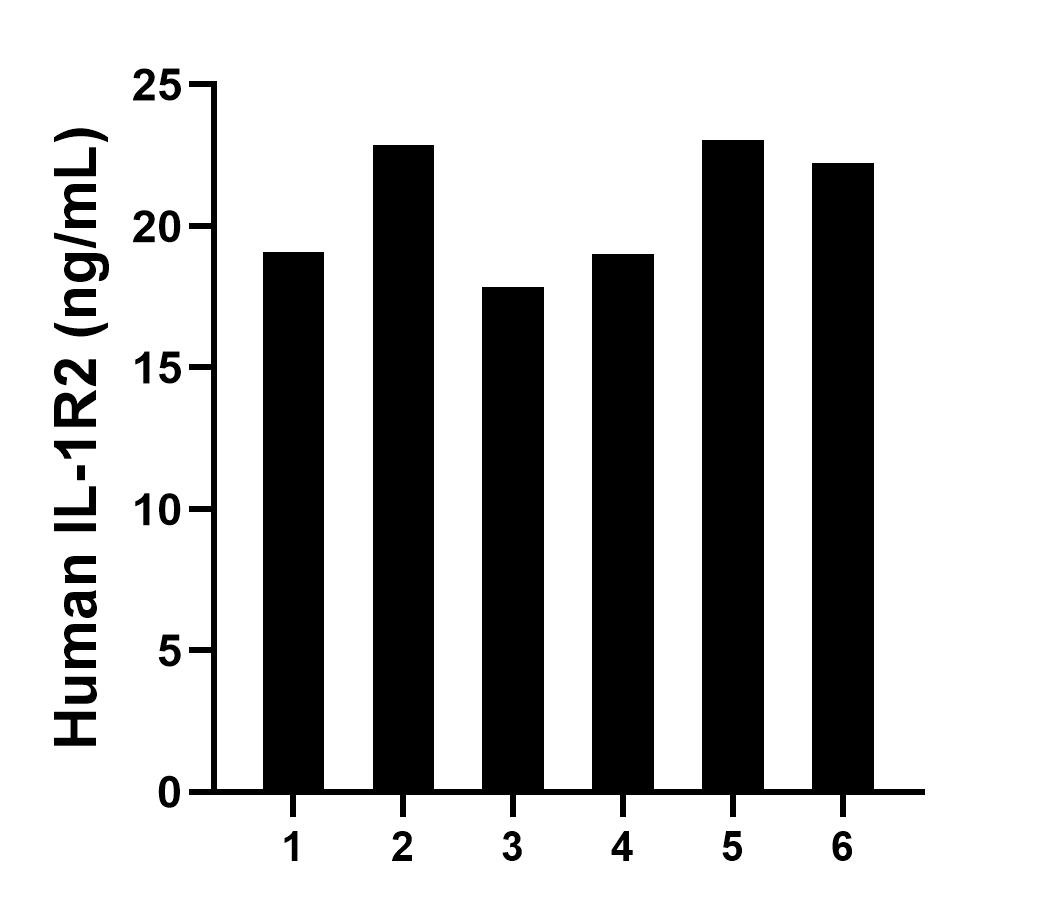 Sample test of MP01178-4