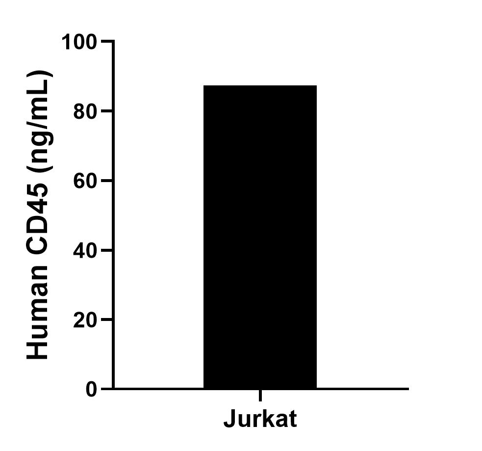 Sample test of MP01280-3