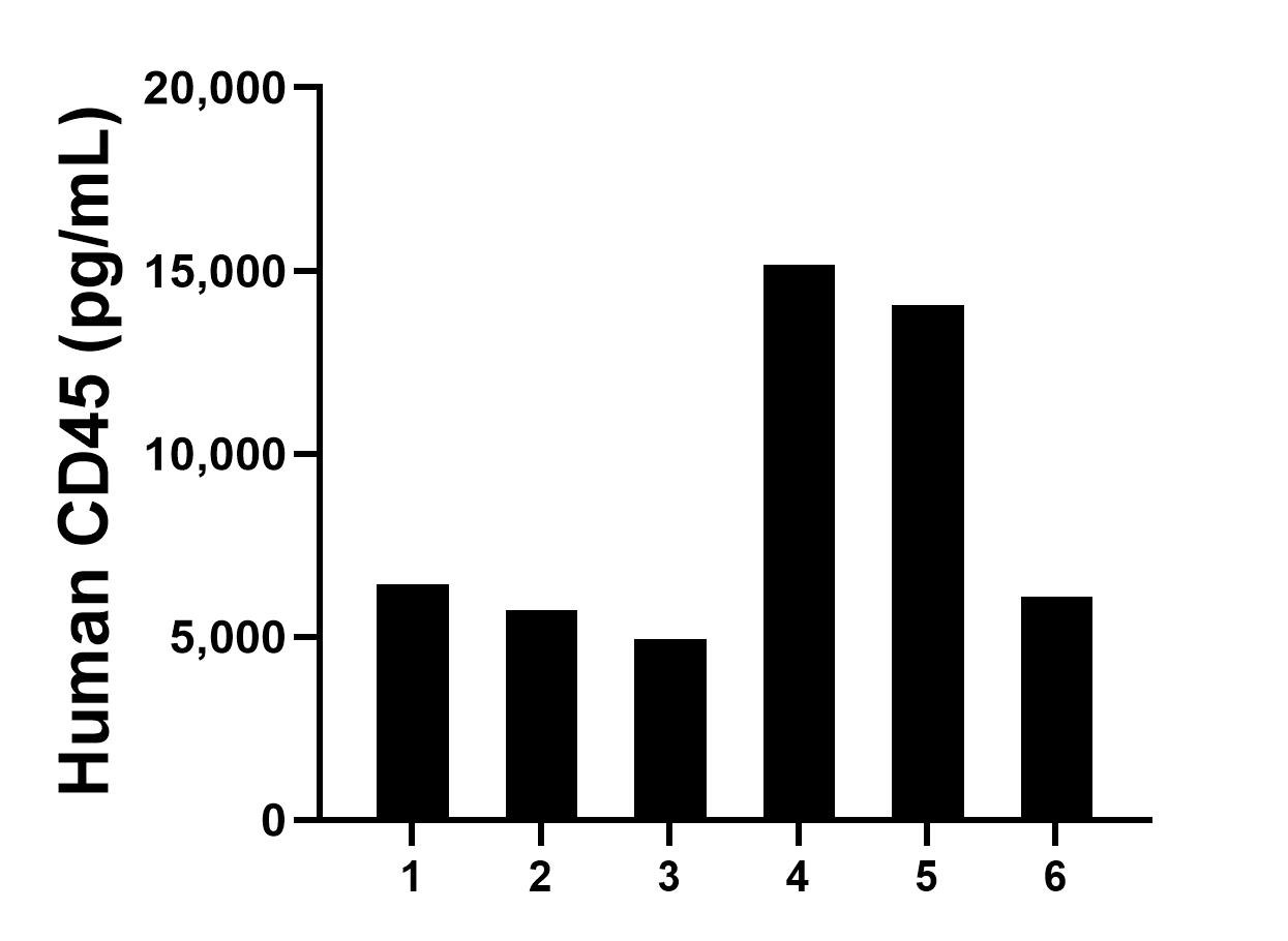 Sample test of MP01280-3