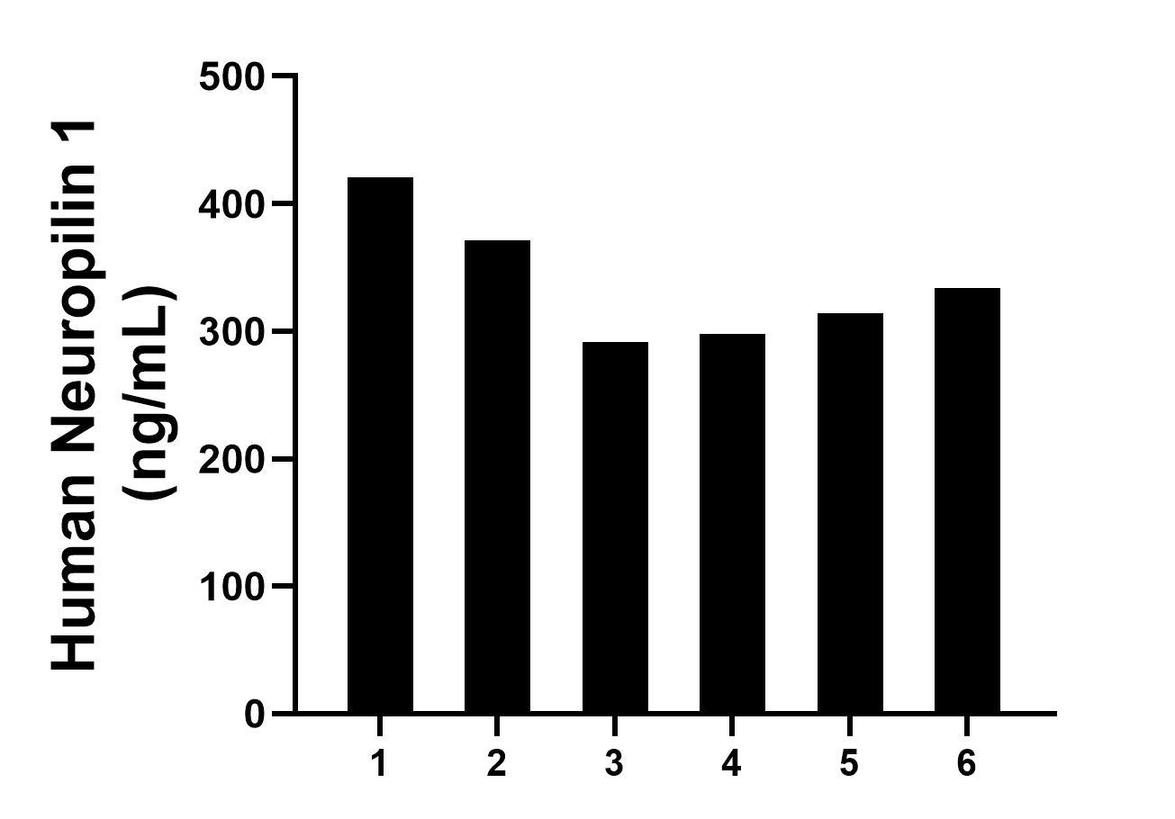 Sample test of MP01310-4