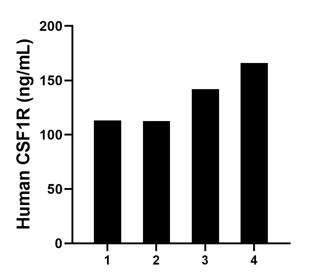 Sample test of MP01340-4