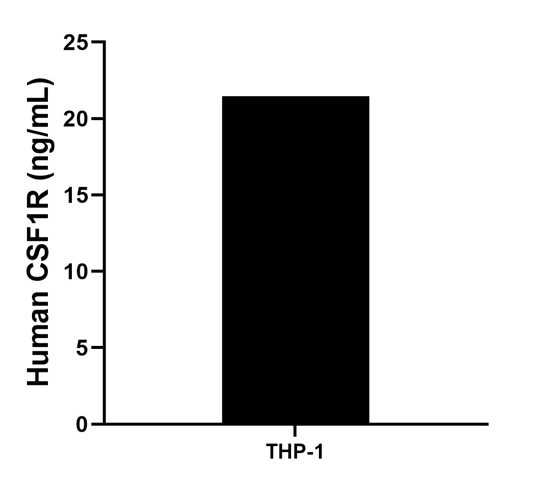 Sample test of MP01340-4