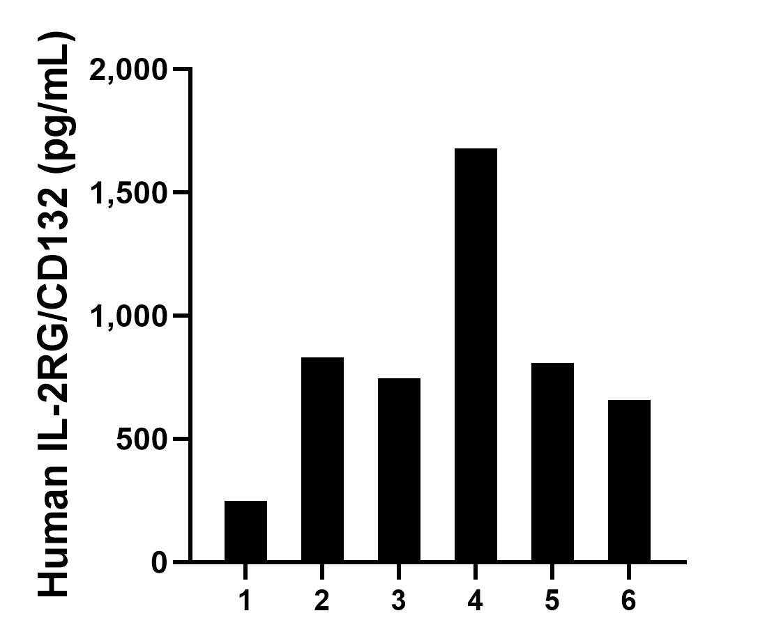 Sample test of MP01367-3