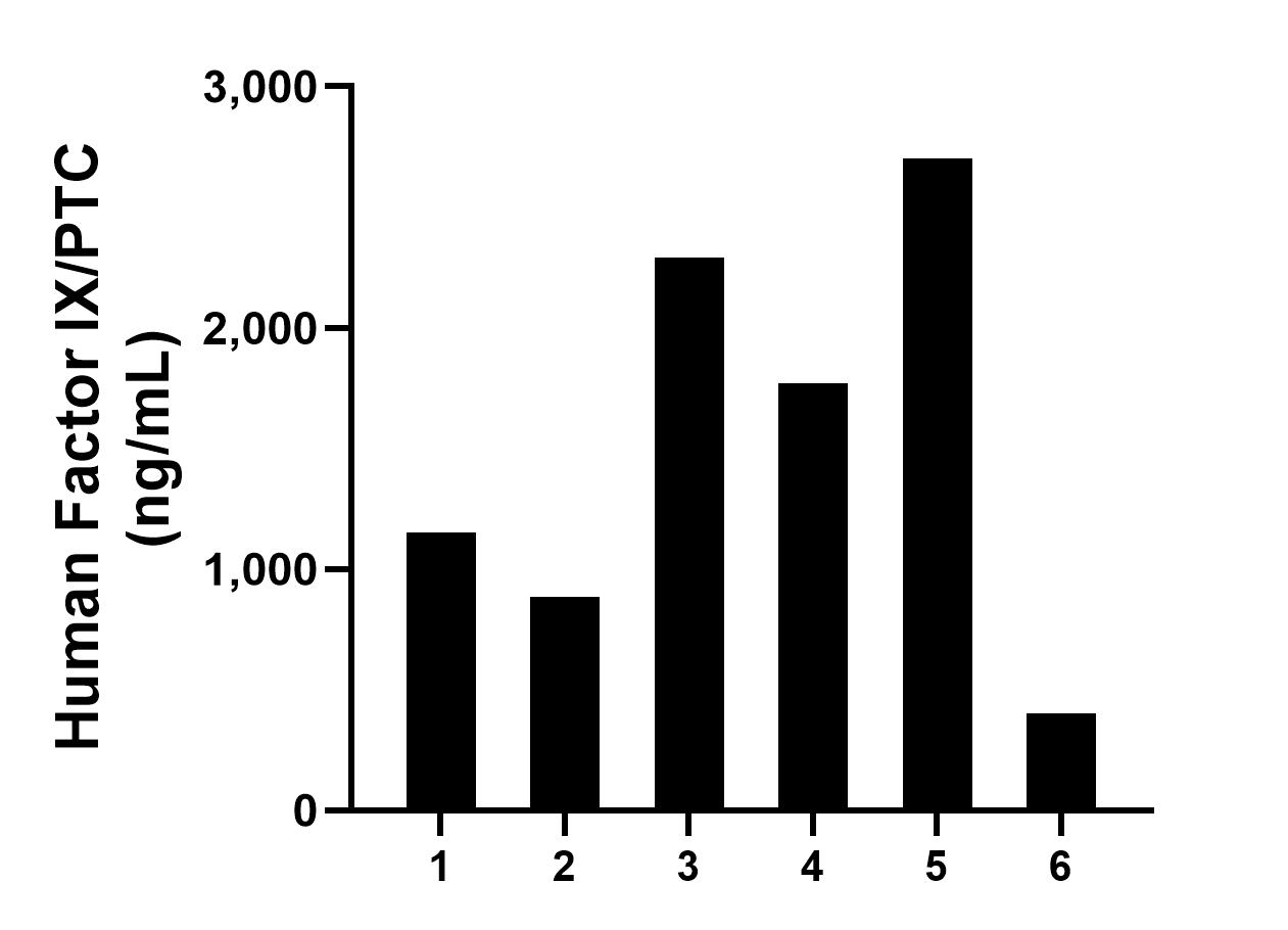 Sample test of MP01390-1