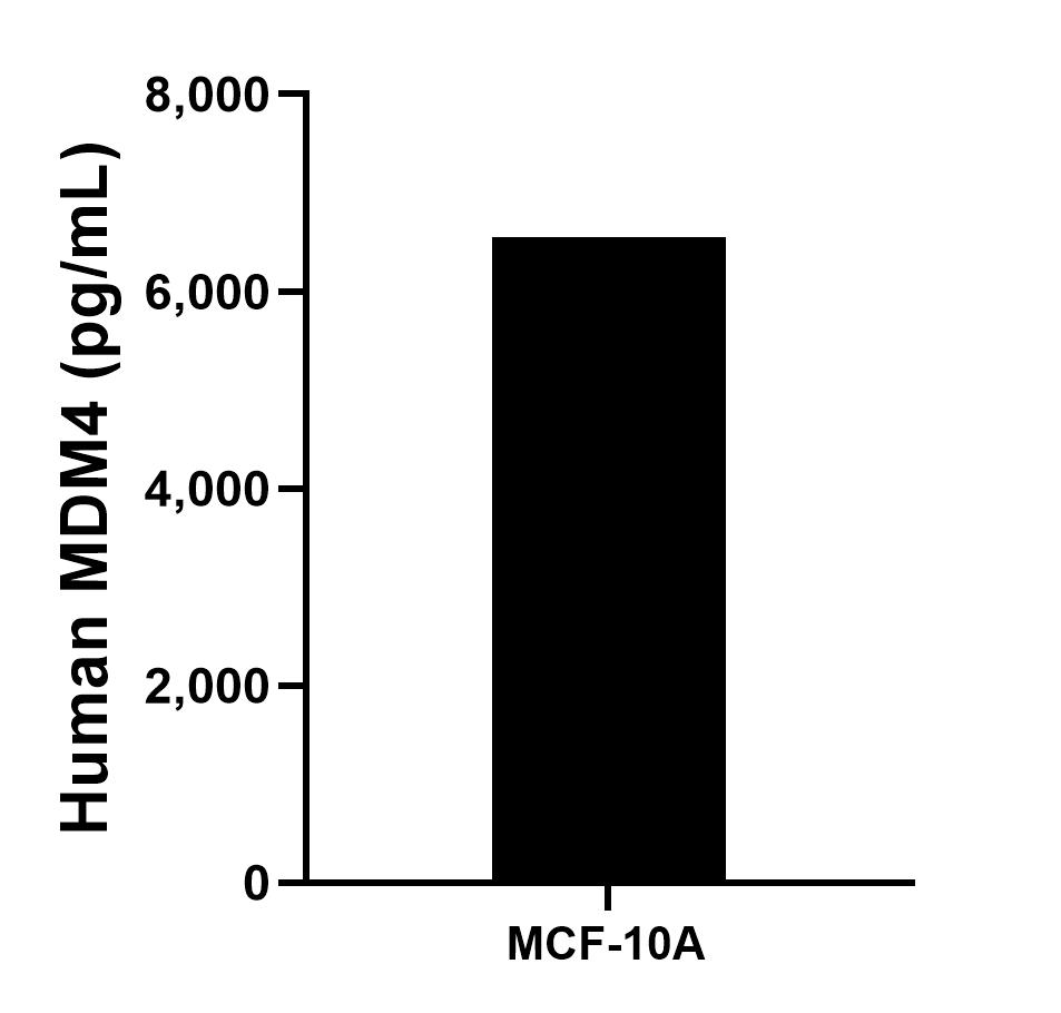 Sample test of MP01394-3