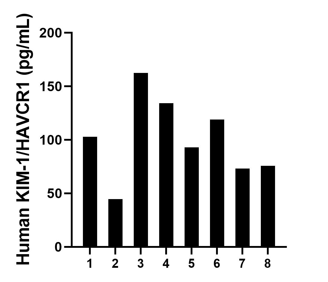 Sample test of MP01449-1