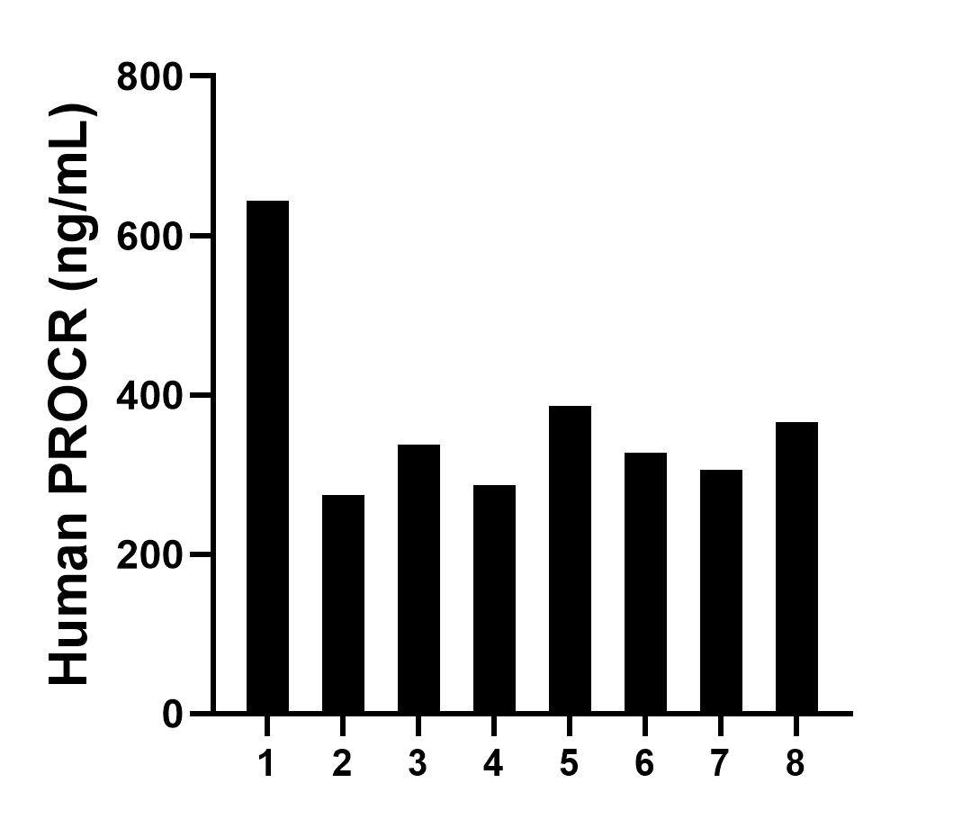 Sample test of MP01480-1