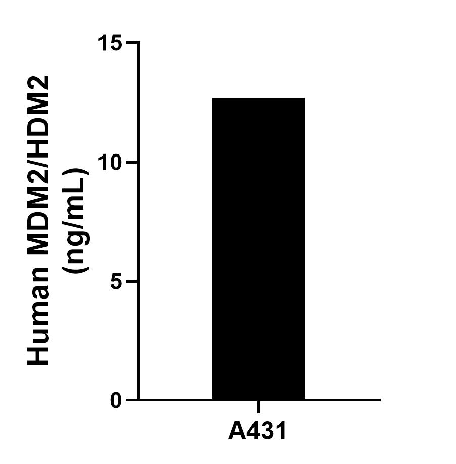 Sample test of MP01554-3