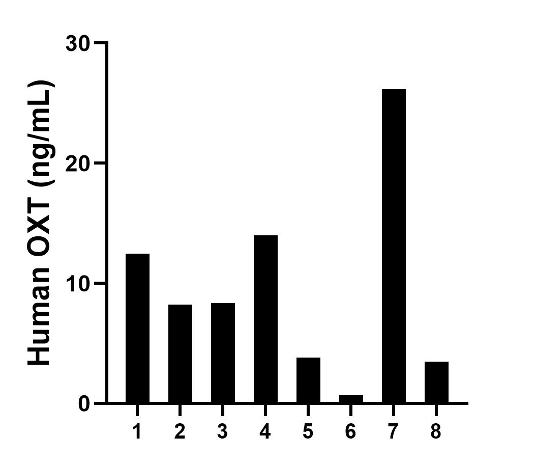 Sample test of MP01569-3