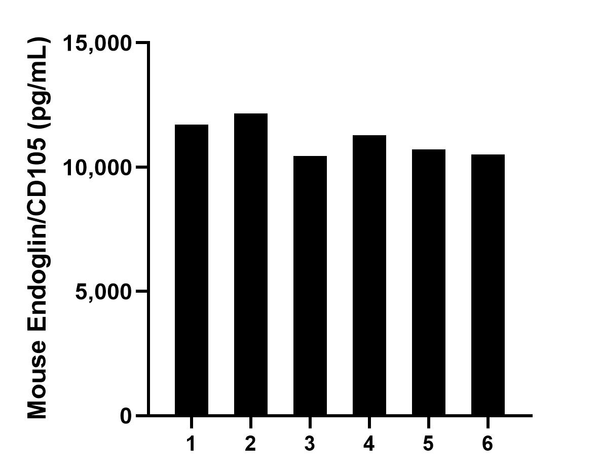 Sample test of MP01582-2