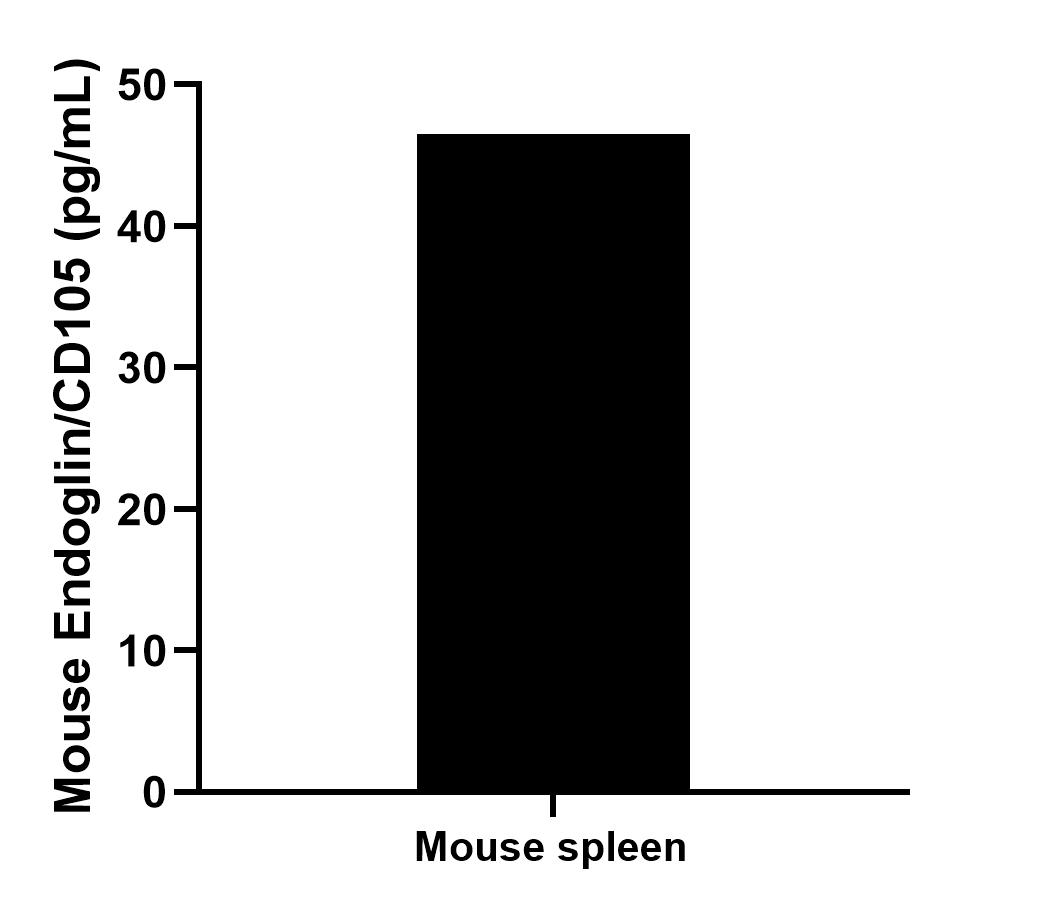 Sample test of MP01582-2