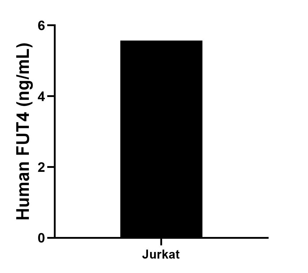 Sample test of MP01607-2