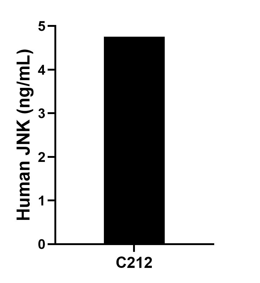 Sample test of MP01616-2