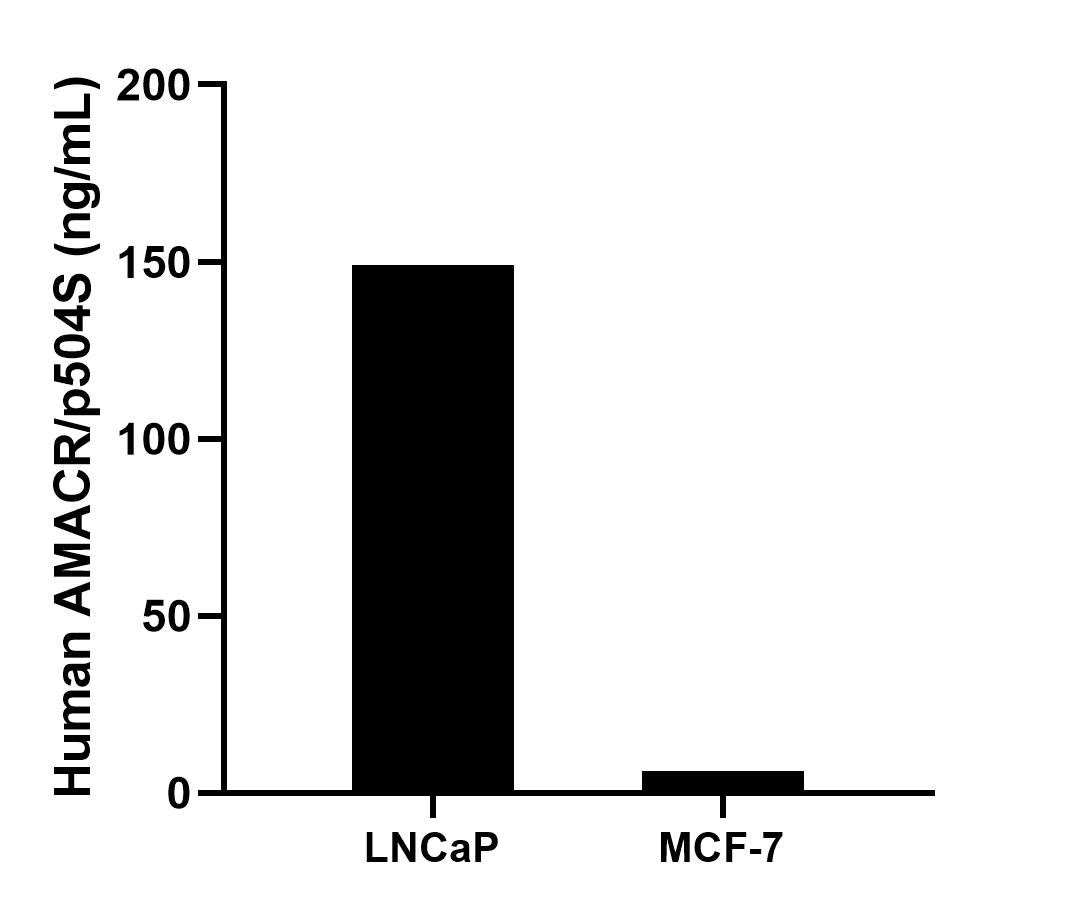 Sample test of MP01623-3