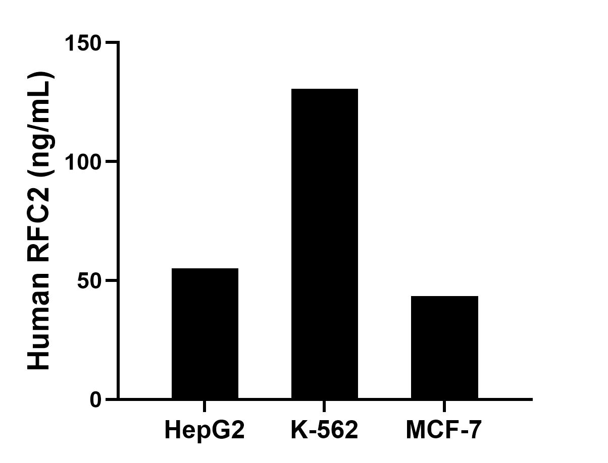 Sample test of MP01625-2