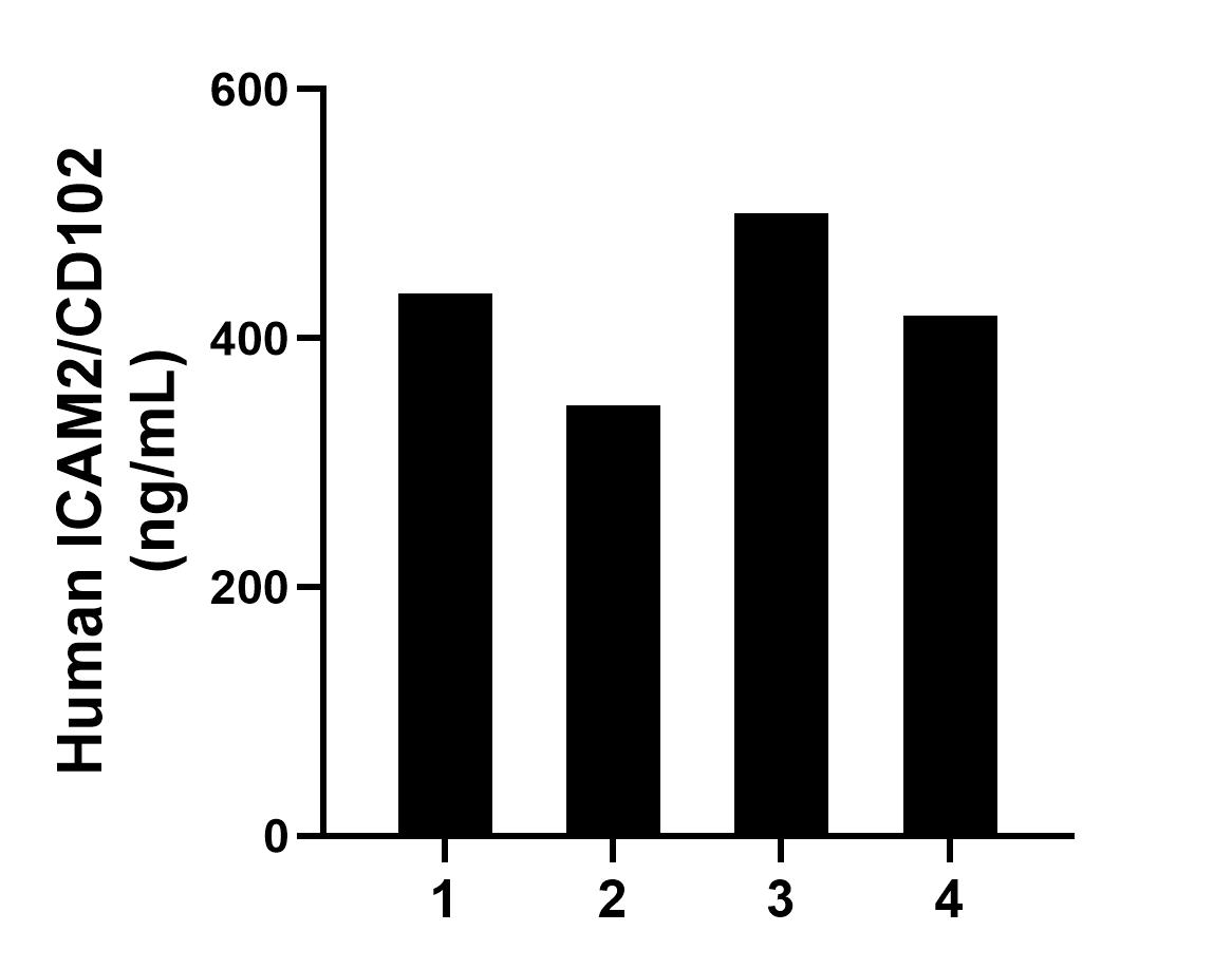 Sample test of MP01646-1