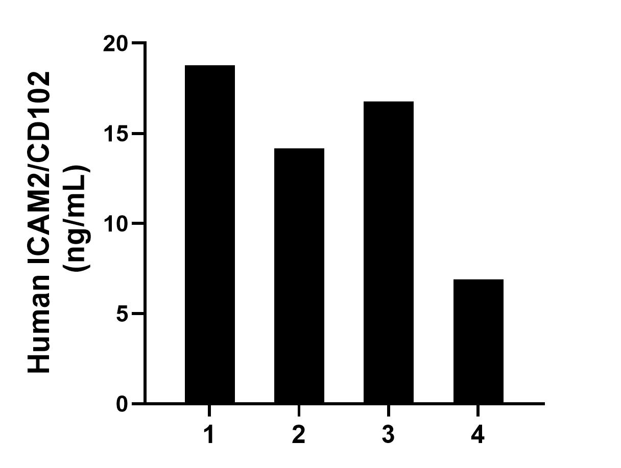 Sample test of MP01646-1