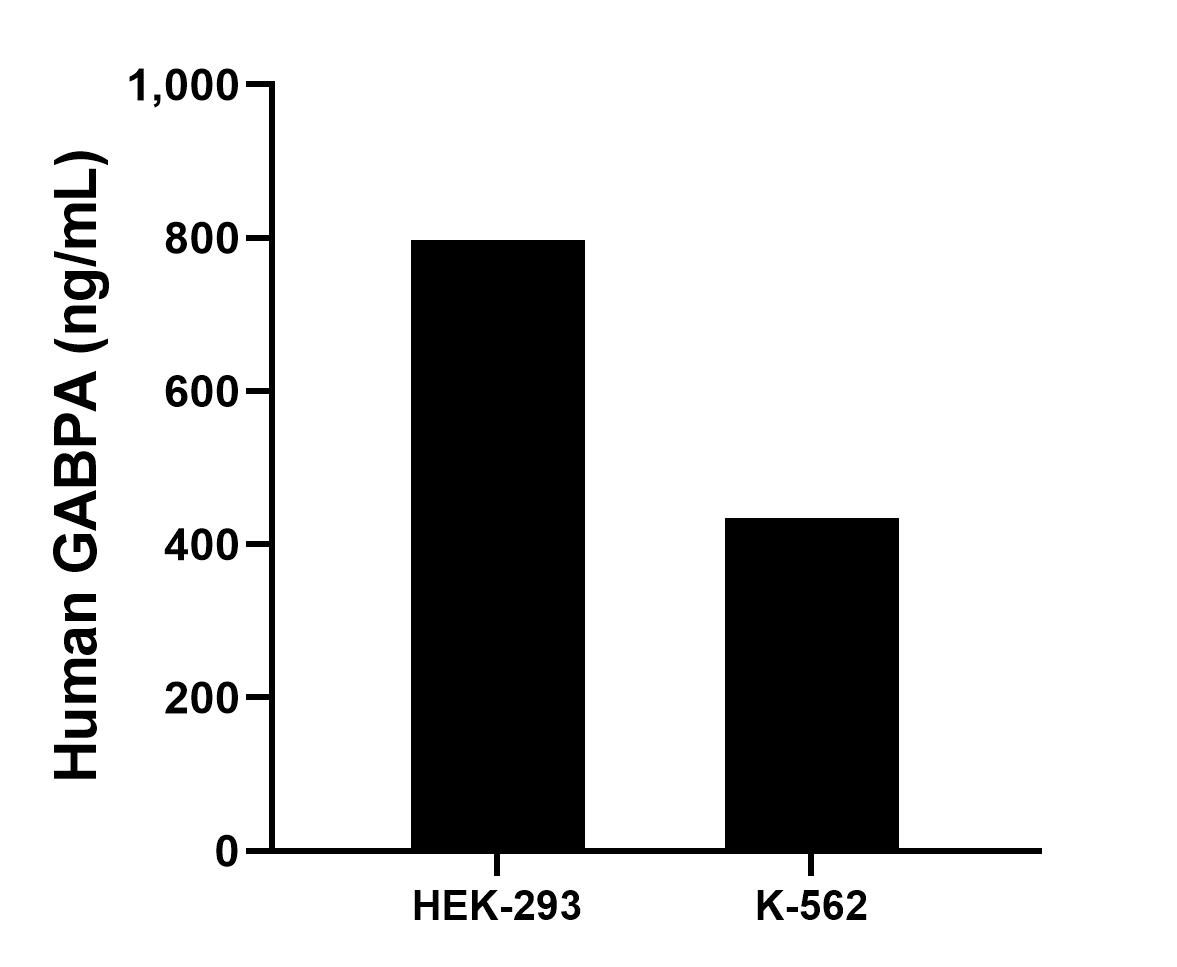 Sample test of MP01698-1