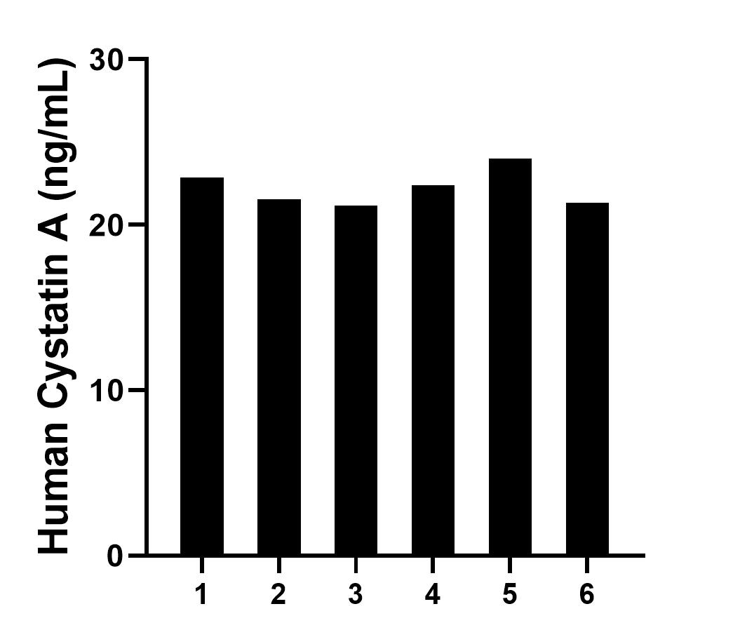 Sample test of MP01707-1