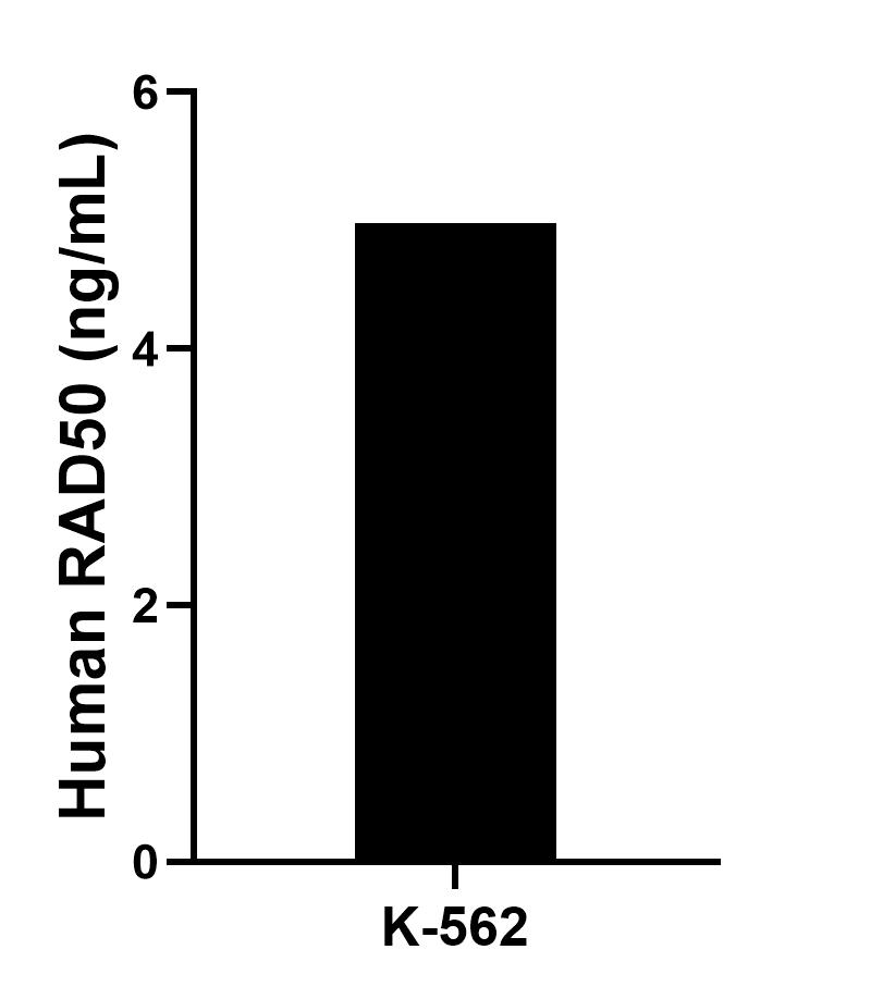 Sample test of MP01720-3