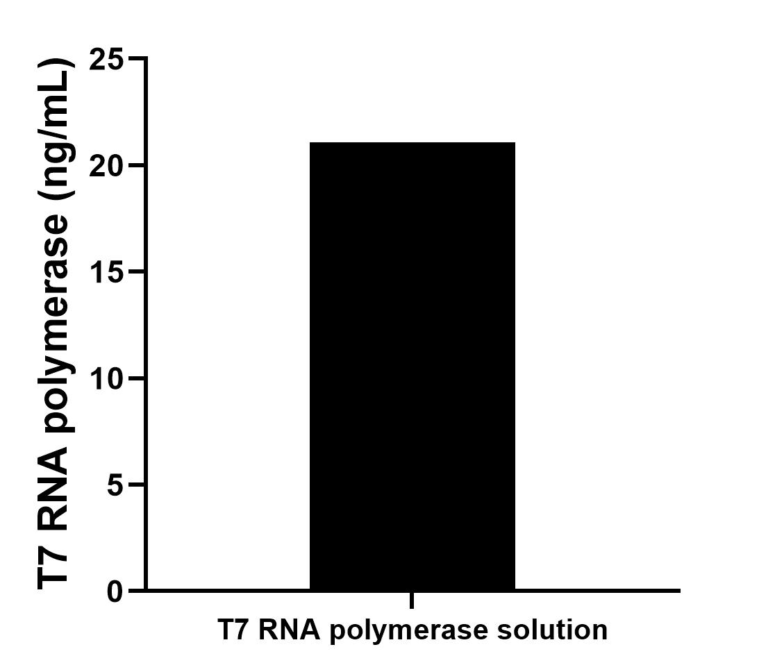 Sample test of MP01722-2