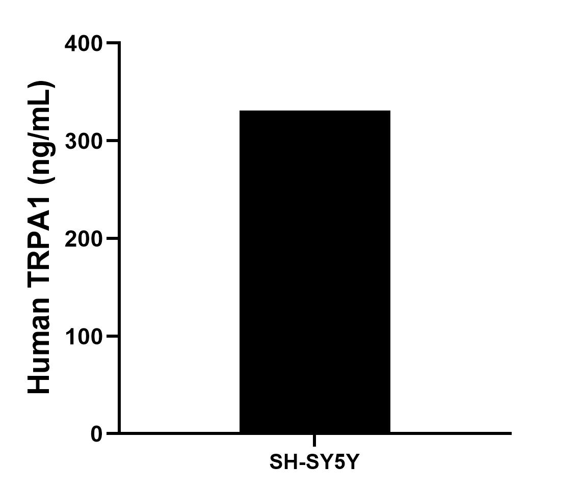 Sample test of MP01728-1