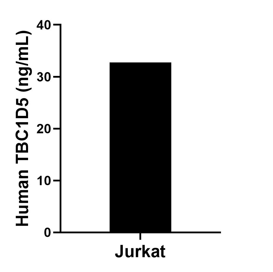 Sample test of MP01735-2