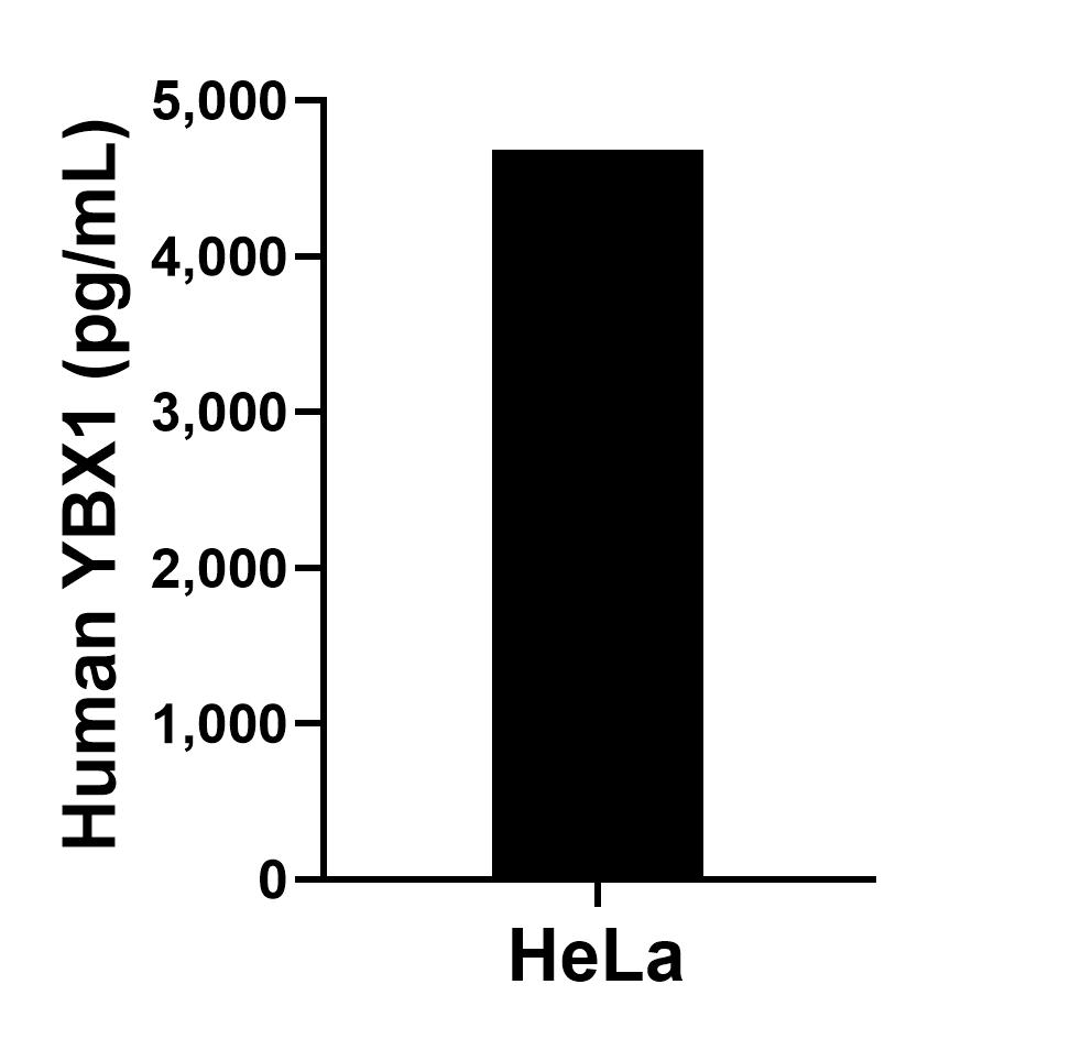 Sample test of MP01766-1