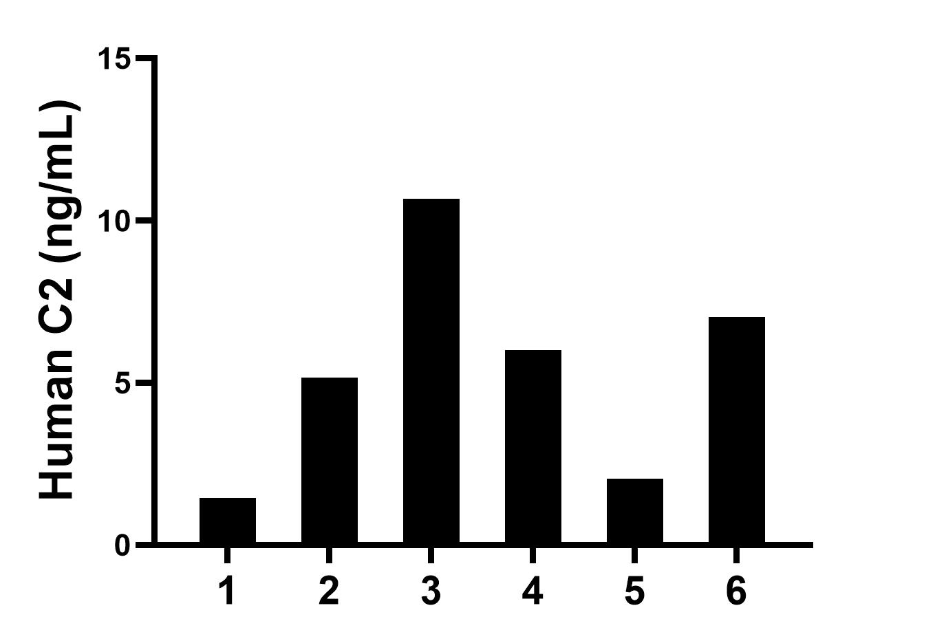 Sample test of MP01780-3