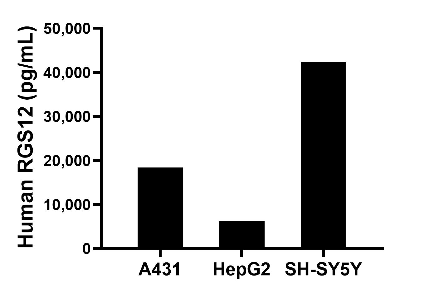 Sample test of MP01790-2