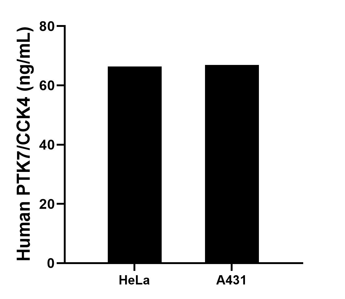 Sample test of MP01800-3