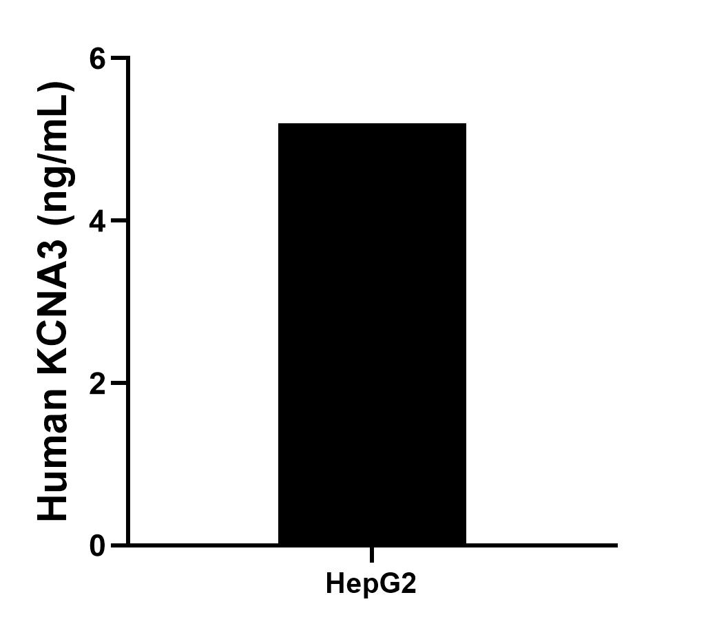 Sample test of MP01808-1