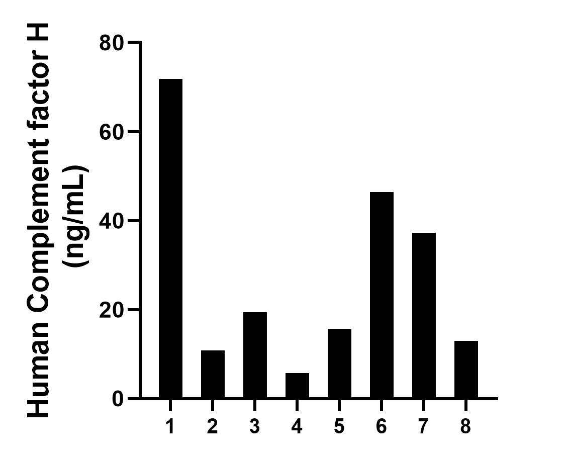 Sample test of MP01827-2