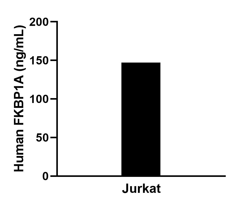 Sample test of MP02313-1