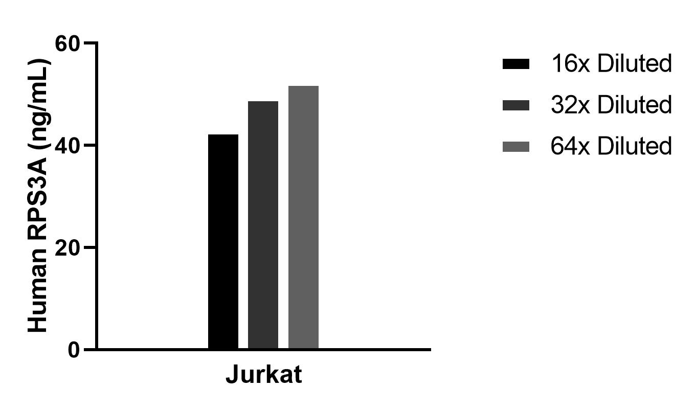 Sample test of MP02339-1