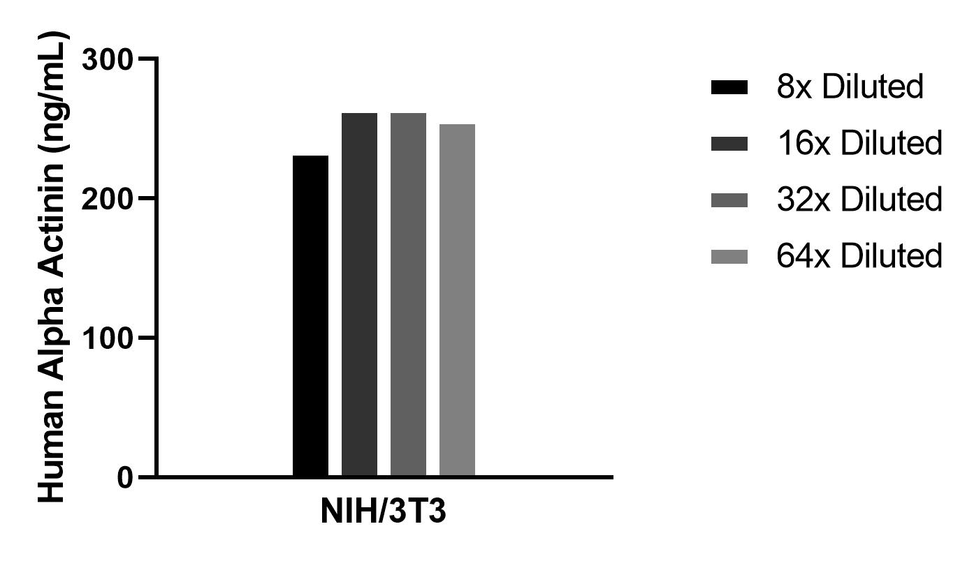 Sample test of MP02360-1